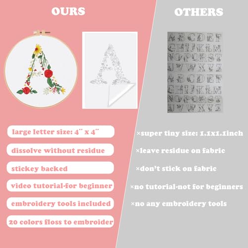 Topapfo Alphabet Letter A Stick and Stitch Embroidery Stabilizers, Name Embroidery Patterns Kit for Beginners Adults Water Solute for Cothing T-Shirt Jeans Tote Bags Crafts - color: A kit
