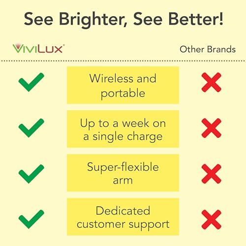 ViviLux Cordless XL LED Sewing Light, 1500 Lumen LED, Extra-Long Gooseneck - size: XL (Clip + Tape)