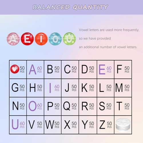 Looconi 1400pcs Letter Beads 7x4mm Colorful Transparent for Jewelry Making Bracelet Hair Braids Crafts - color: Clear, size: 7x4mm