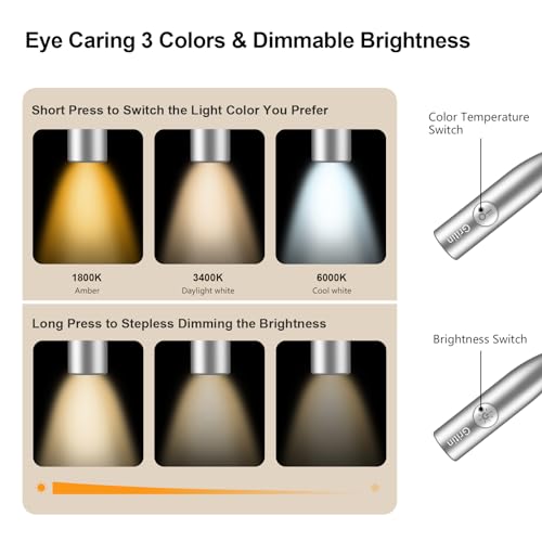 Gritin Book Light, Eye Caring 3 Colors & Dimmable Brightness Reading Light - color: Gray, size: Standard