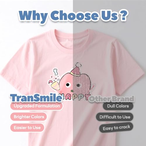 TranSmile PU-Heat Transfer Paper for T Shirts (10 Sheets, 8.5x11'', Light), Iron on Transfers for Light Fabric, Printable Heat Transfer Vinyl for Inkjet Printer - color: Light, size: 10 Sheets