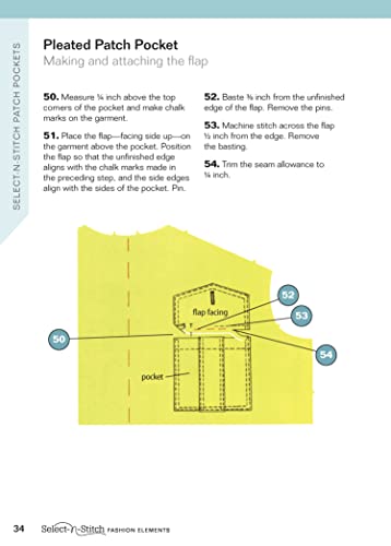 Pockets: A Directory of Design Details and Techniques (Design Originals) (Select-N-Stitch Fashion Elements)
