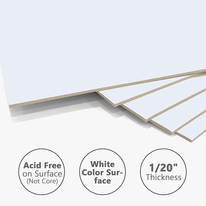 10 Pack Backing Boards, 12x18 Acid-Free Uncut White Mat Boards - size: 12X18