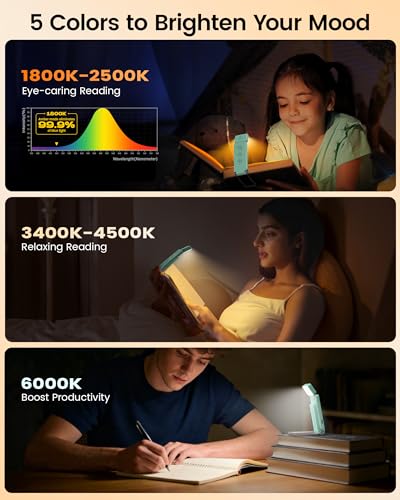 Glocusent Eye-Caring 12 LED Book Light, Compact Rechargeable Reading Light - color: Sky Blue