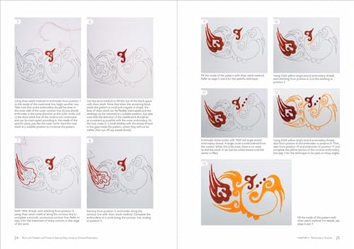 Paint with Needle and Thread: A Step-by-Step Guide to Chinese Embroidery