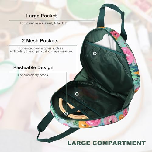 Round Embroidery Project Bag, Tote for Hoops, Floss&Sewing Supplies - color: Green Floral