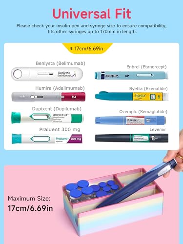 YOUSHARES Peptide Case for 3ml Vials, 1ml-30ml Insulin Vial Organizer - color: S3_rainbow