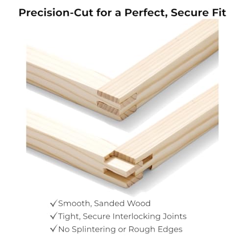 Needlepoint Stretcher Bars Kit – 8", 10" & 12" Wooden Needlepoint Frame Set with Stainless Steel Tacks, Magnetic Tray & Assembly Mallet for Needlepoint & Embroidery