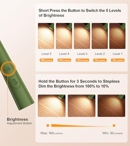 Gritin Book Light, Eye Caring 4-Color&5-Brightness Neck Light Reading Light - color: Deep Green, size: Upgraded
