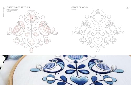 An Introduction to Whitework Embroidery with Colour: 10 stunning projects with reusable iron-on transfers