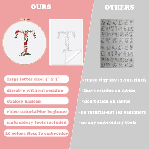 Topapfo Alphabet Letter T Stick and Stitch Embroidery Kit for Clothing, Beginners Name Embroidery Pattern Transfer Paper Stencils Water Soluble for Clothes Jeans T-Shirts Tote Bags - color: T