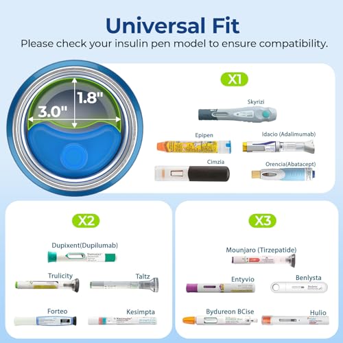 AUVON Large Vacuum Insulin Cooler Travel Case TSA Approved, 220g Ice Pack
