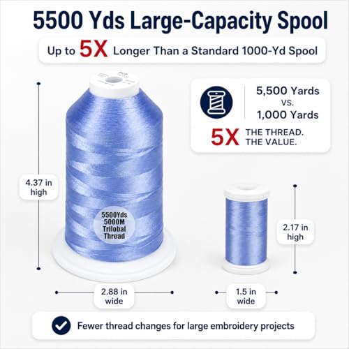 Simthread 5500Yds/5000M 40WT Polyester Embroidery Thread Cornflower Blue070 - color: Cornflower Blue-070