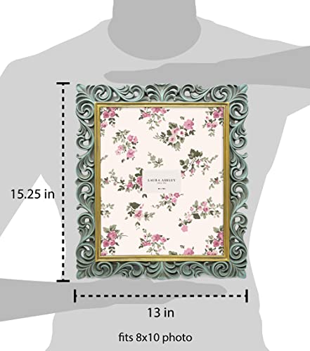 Laura Ashley 8x10 Light Blue w/Gold Vintage Scroll Design Picture Frame - color: Light Blue with Gold, size: 8x10