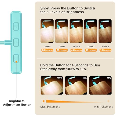 Gritin 19 LED Rechargeable Book Light for Reading in Bed - color: Blue