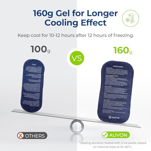 AUVON Large Insulin Cooler Travel Case, 4×160g for Longer Cooling Effect - color: Black