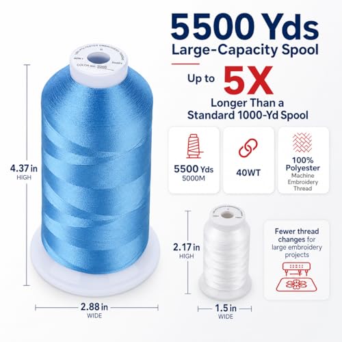 Simthread Embroidery Machine Thread 5000M 40WT Polyester, Medium Blue S066 - color: MediumBlueS066