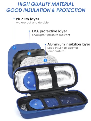 Insulin Cooler Travel Case with Temperature Display, Tsa Approved, Refrigerated Medicine Travel Case with 2 Ice Packs, Insulin Pen & Other Diabetic Supplies Organizer for Trip and Daily - color: H2_Blue