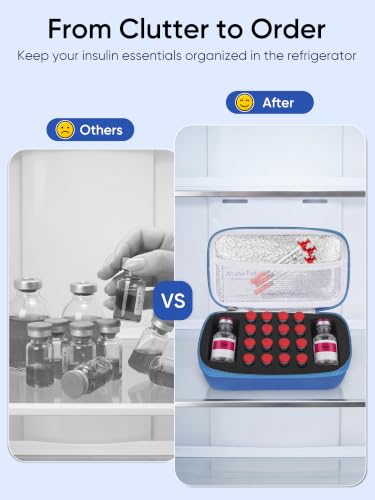 Peptide Case for Fridge, Vial Storage Case - 2Slots 30ml & 16Slots 3ml Blue - color: 2×30ml+16×3ml（blue）