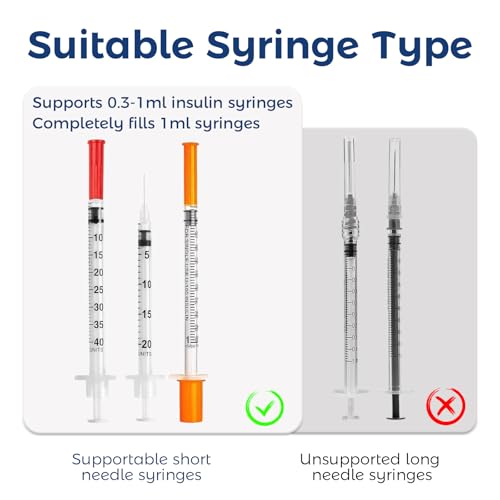 sijidou Insulin Cooler Travel Case with 80g TSA Approved Ice Pack for Diabetes Drug & Insulin Pen Insulated Cooling, Equipped with 2 Pre-filled Syringe Holder Case, Suitable for Dialy Life and Trips - size: Blue