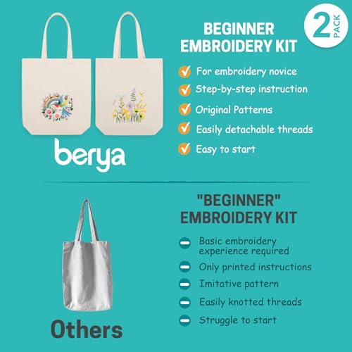 BERYA 2 Pack Canvas Tote Bag DIY Needlepoint Embroidery Kit for Beginners - color: Summer Garden& Fly song