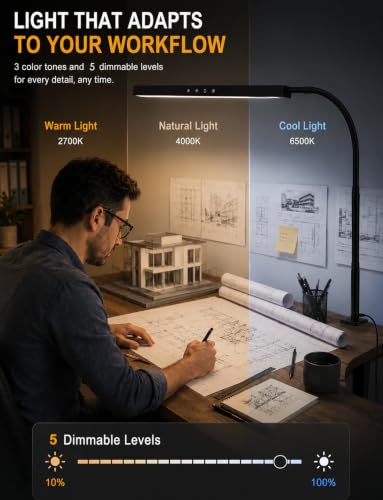 Easel Clip-On Light Art Lamp CRI 90+ for Painting Canvas
