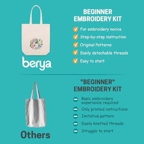 BERYA Canvas Tote Bag DIY Needlepoint Embroidery Kit for Beginners - color: Fly song