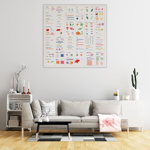 Bonroy Beginners Stitch Practice Kit, 82 Different Stitches, Stitch Sampler Kit for Craft Lover,Printed Embroidery Design Patterns, Full Range Accessories