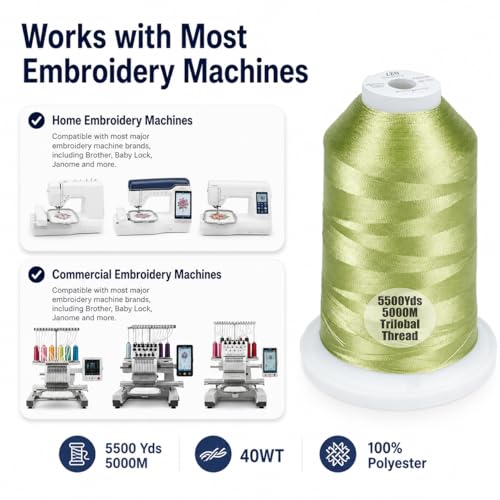 Simthread 5500Yds/5000M 40WT Trilobal Polyester Embroidery Thread Green 027 - color: Fresh Green-027