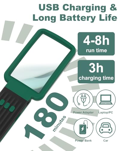 15X Magnifying Glass with Light and Stand, Rechargeable Folding Handheld Real Glass Magnifier, 3 Color Modes Dimmable Lighted Page Magnifying Sheet for Seniors Low Vision Small Prints - Green Black - color: Green-black