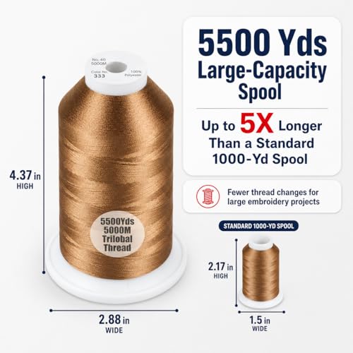 Simthread 5500Yds/5000M 40WT Polyester Embroidery Thread Light Brown 323 - color: Light Brown-323