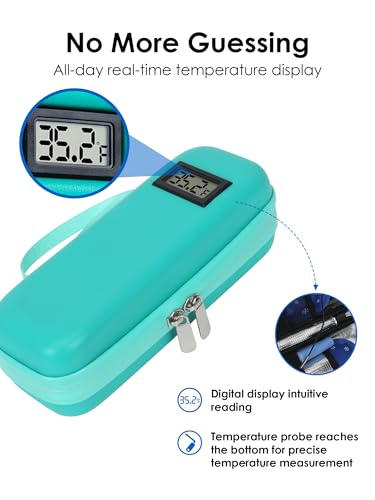 Insulin & GLP-1 Cooler Travel Case Fits Zepbound and Mounjaro Pens, TSA Approved Peptide Cooling Case with Real-time Temp Display, Portable Diabetic Medication Travel Bag with 2 Ice Packs - color: H2_Green