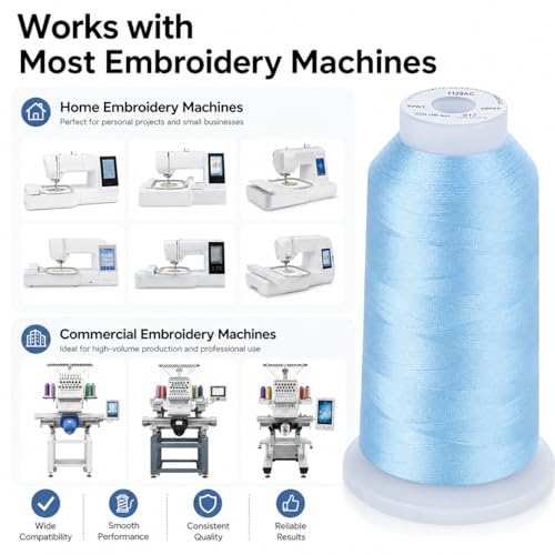 Simthread 5000M 40WT Polyester Embroidery Thread, Light Blue 017 - color: Lightlue017