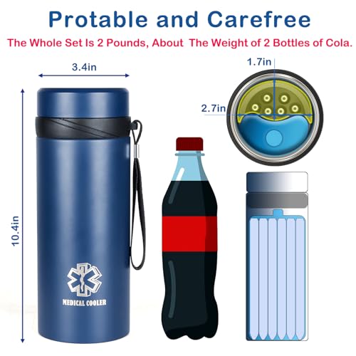 Insulin Cooler Travel Case Portable Medication Cooler - color: Blue