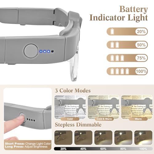 Head Magnifying Glass with Light(1.5X-5X), for Close Work, Crafting - color: Gray