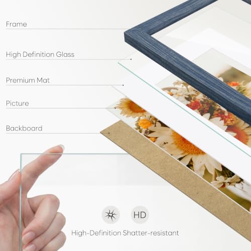Golden State Art 11x14 Blue Picture Frame Mat for 8x10 Real Glass - color: Blue, size: 11x14
