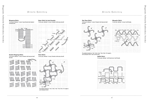 Whitework Embroidery: Designs and Accessories with a Modern Twist