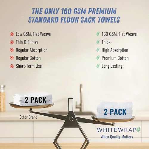 Flour Sack Towels 2 Pack – 28"x28" White Cotton Kitchen Towels for Crafts, Embroidery, Dish Drying, Baking & Bread Proofing – Thick, Absorbent & Quick Dry