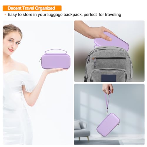 Elonbo Diabetic Supplies Travel Case for Glucose Meter Diabetes Testing Kit - color: Purple+ Inside Purple