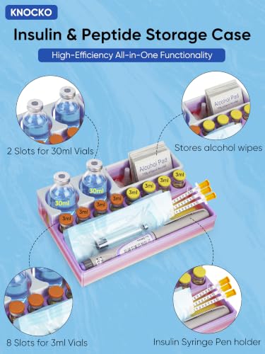 Peptide Case for Fridge 3ml & 30ml, Vial Holder, Random Rainbow Colors ﻿ - color: Random
