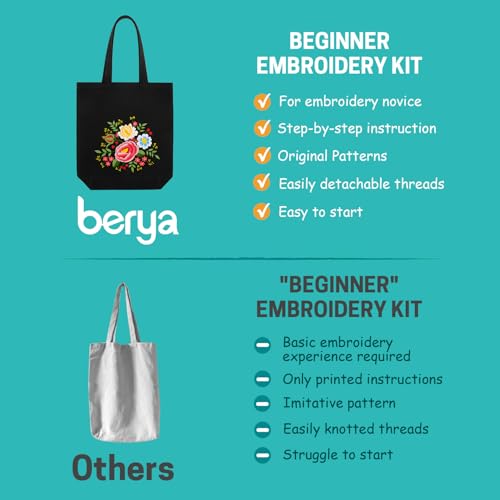 BERYA Canvas Tote Bag DIY Needlepoint Embroidery Kit for Beginners - color: Beautiful brocade