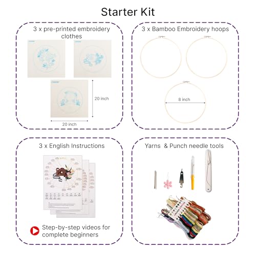 Looples Embroidery Kit for Beginners and Adults with Video Tutorials - Complete Embroidery Starter Kit with 3 Stamped Floral Patterns, Hoops, Threads, Needles, and Instructions (Car, Globe and Camera) - color: Car, Globe and Camera