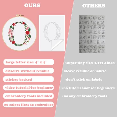Topapfo Alphabet Letter O Stick and Stitch Embroidery Kit for Clothing, Beginners Name Embroidery Pattern Stabilizer Stencils Templates Needlepoint Clothes Tote Bags Shirts Crafts - color: O