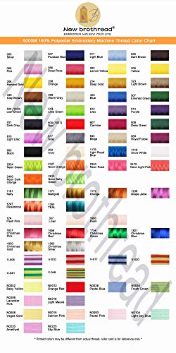 New brothread Huge Spools Embroidery Machine Thread -Different Greens - color: 3xDIFFERENT GREENS