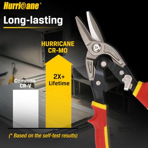 HURRICANE 10 Inch Aviation Tin Snips, Premium CR-MO Blade Straight Cut Metal Shears, High-Leverage for Sheet Metal, HVAC, Gutter and DIY Projects, with Safety Lock & Comfort Grip Handle