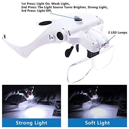 Hands Free Headband Magnifying Glass, USB Charging Head Magnifier with LED Light Jewelry Craft Watch Hobby 5 Lenses 1.0X 1.5X 2.0X 2.5X 3.5X (Upgraded Version) - color: White Head Magnifying Glass