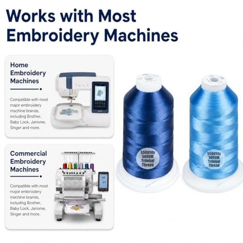 Simthread 2Pk 5500Y/5000M 40WT Polyester Embroidery Thread Navy903 Sky019 - color: Ocean Duo(NavyBlue+SkyBlue)