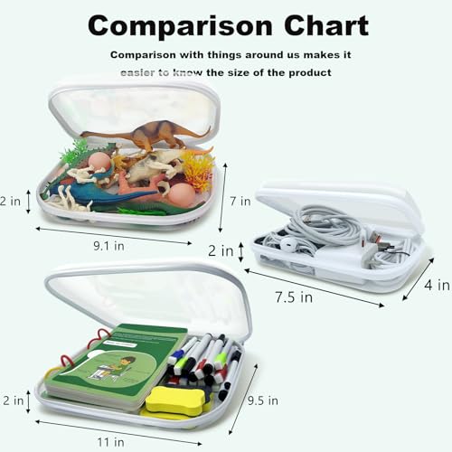 Clear Hard Shell Zipper Case,3PCS Transparent Clear Zipper Pouches,Hard Side Plastic Case Set,Portable Travel Storage Organizer Bins - color: 3PCS-LMS