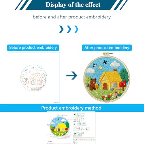Zhenqing Spring Cottage Embroidery Kit for Beginners, Bear and Honey Craft Set with 20cm Hoop, Printed Design on 29x29cm Cotton Fabric, DIY Cheerful Wall Art (C0160) - color: Spring Cottage