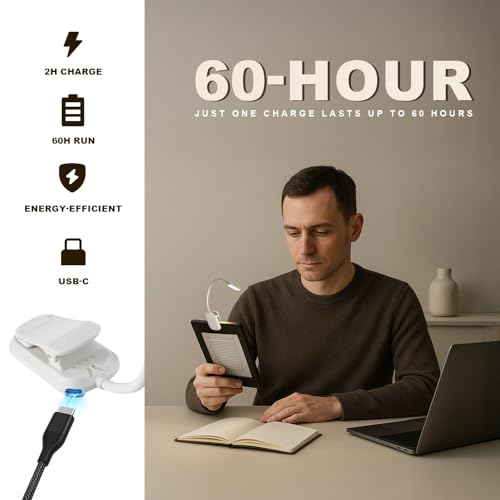 Rechargeable 20 LED Book Light for Reading in Bed | Energy Saving with Extended 60Hrs Runtime, 15-Level Stepless Dimming, Flexible Lightweight Clip on Light for Studying, Travel, White - color: M2-Clip Light-White